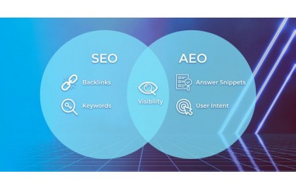 Bạn nên sử dụng những chỉ số nào cho SEO/AEO?